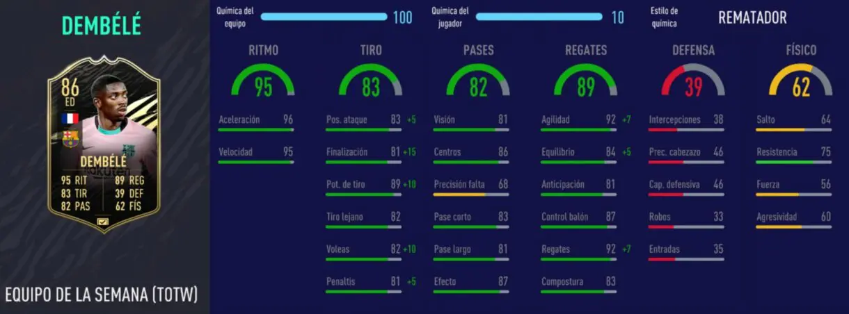 FIFA 21: los mejores extremos derechos de cada liga relación calidad/precio stats in game de Dembélé SIF