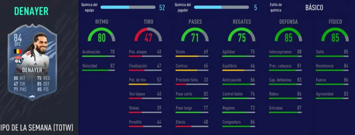 FIFA 21: los mejores centrales de nivel en Ultimate Team de precio razonable Delaney SIF
