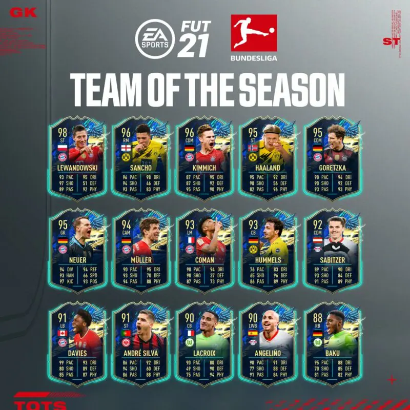 FIFA 21: este es el TOTS de la Bundesliga +  Roussillon Flashback y Amiri TOTS Moments gratuitos (medias y stats incluidas) Ultimate Team