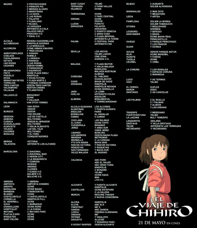 El viaje de Chihiro cines