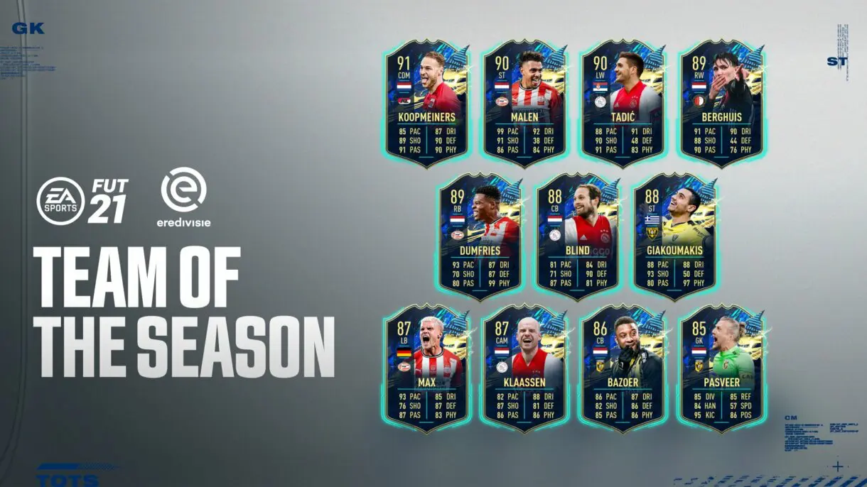 FIFA 21 Ultimate Team estilos de química más interesantes TOTS Eredivisie