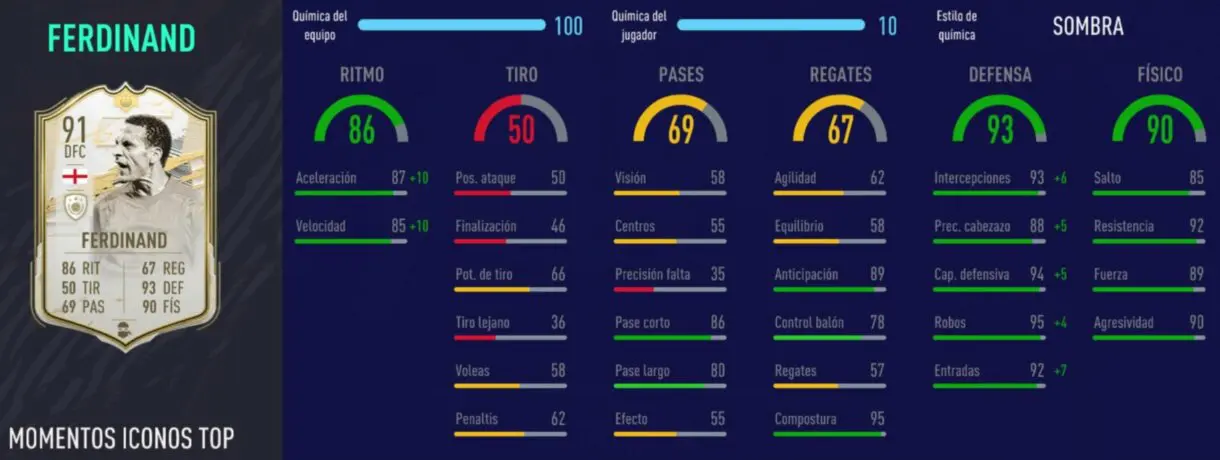 Stats in game de Ferdinand Moments. FIFA 21 Ultimate Team