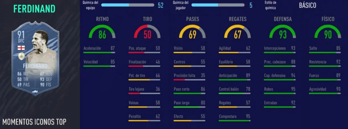 FIFA 21 Ultimate Team Iconos que nos encantaría ver en la tercera tanda de Icon Swaps stats in game de Ferdinand Moments