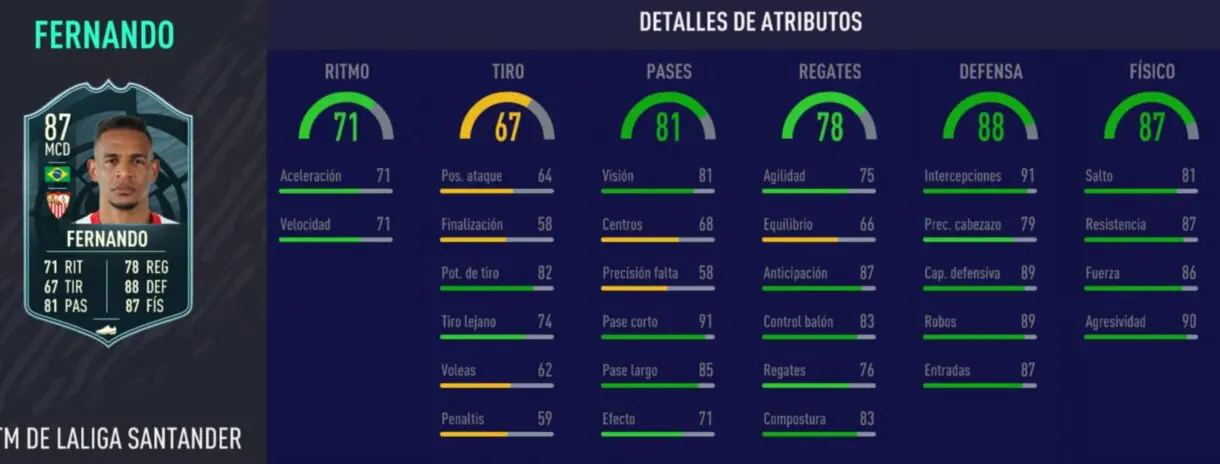 Stats in game de Fernando POTM. FIFA 21 Ultimate Team