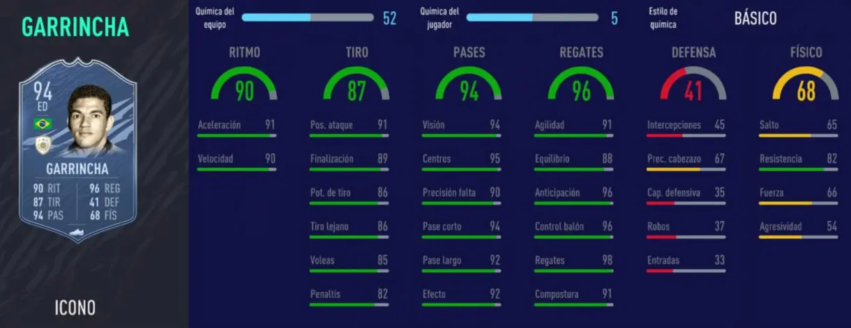 FIFA 21 Ultimate Team Iconos que nos encantaría ver en la tercera tanda de Icon Swaps stats in game de Garrincha Prime