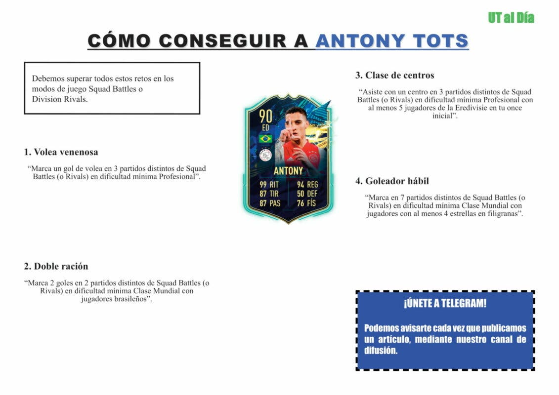 FIFA 21 Ultimate Team Guía Antony TOTS