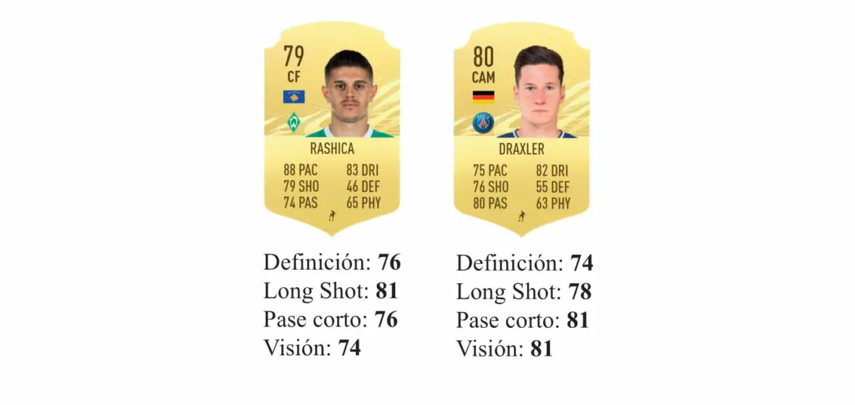FIFA 21 Ultimate Team Amiri TOTS Moments guía 2