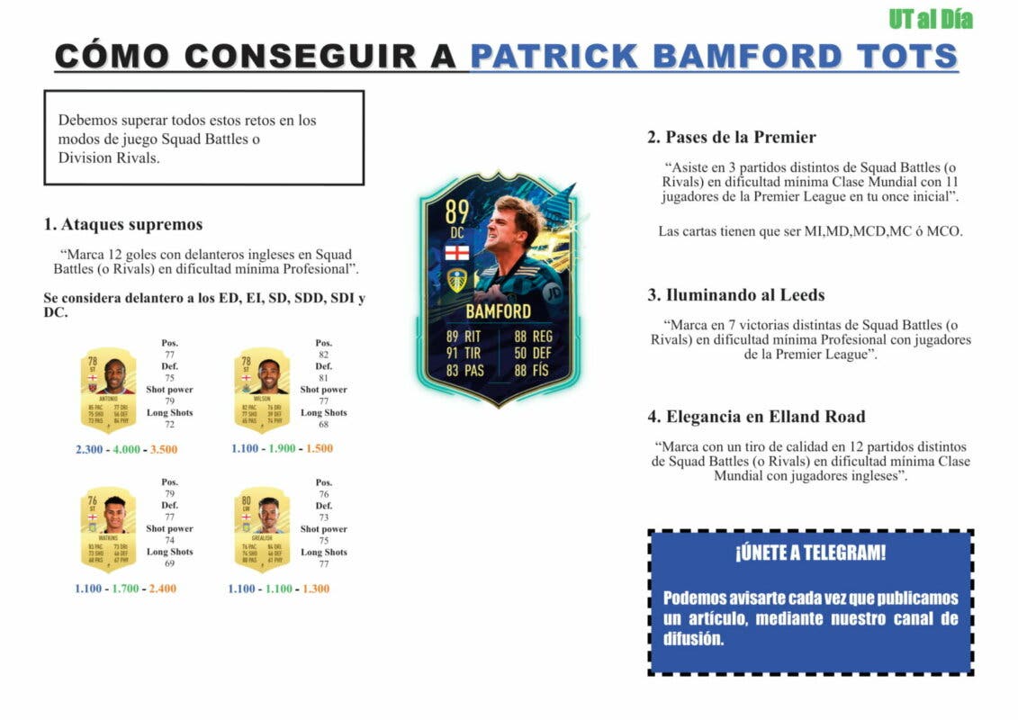 FIFA 21 Ultimate Team Guía Bamford TOTS