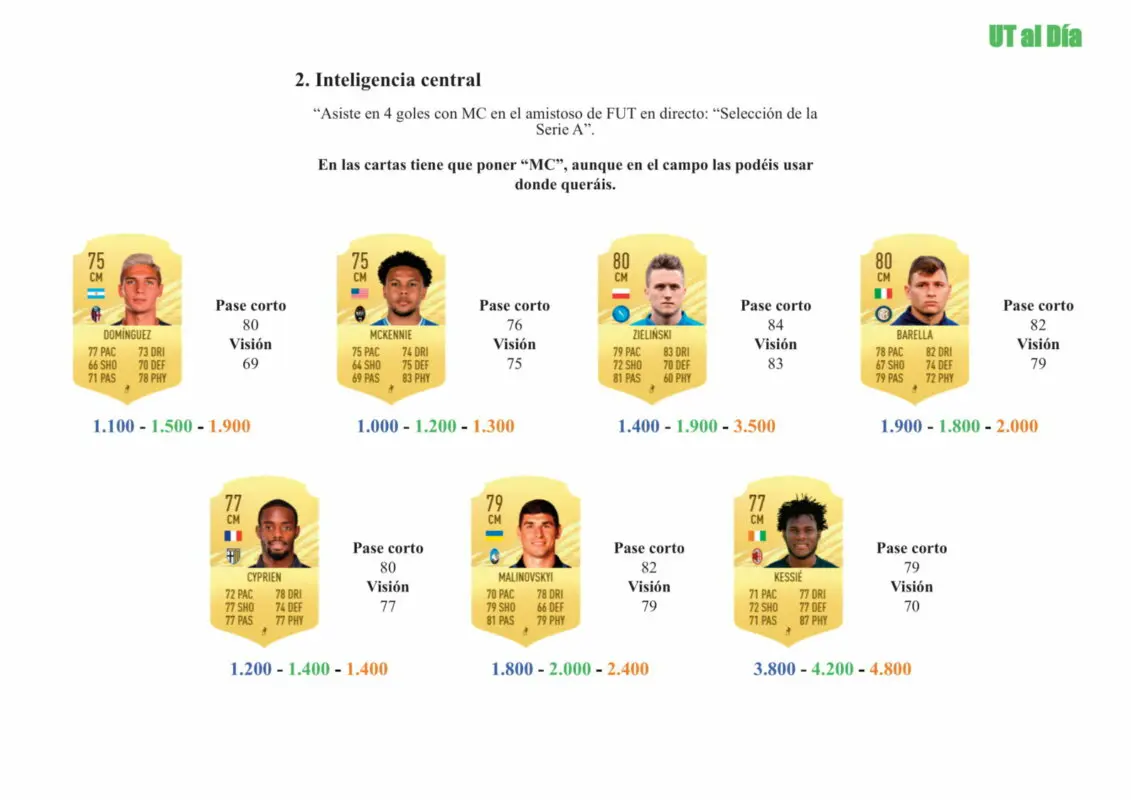 FIFA 21 Ultimate Team Guía Barella TOTS
