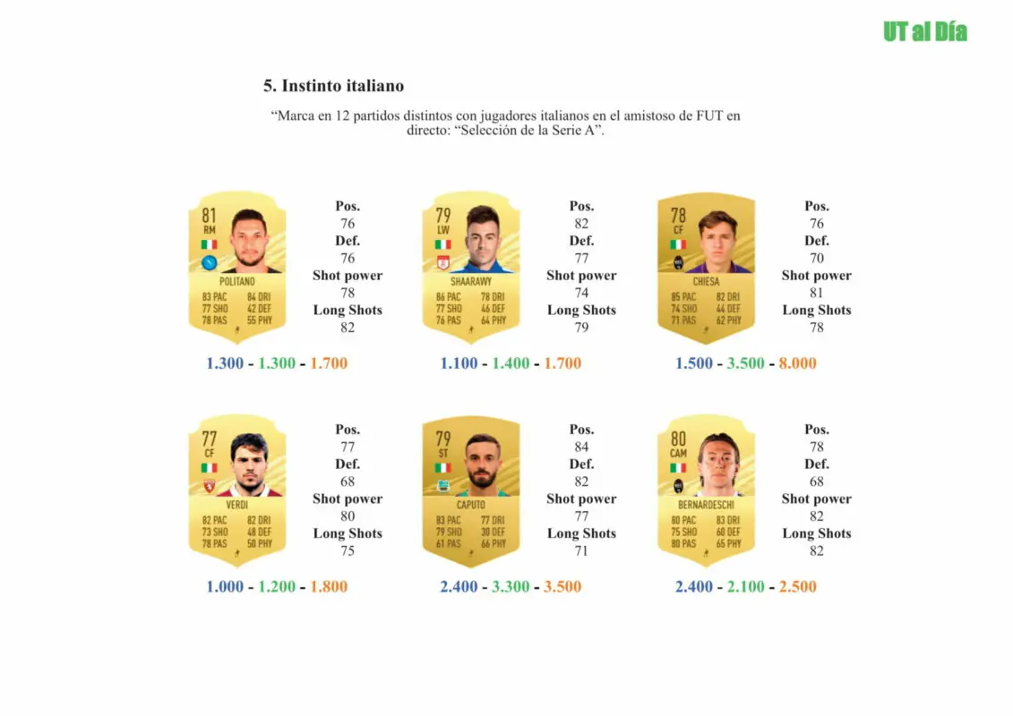 FIFA 21 Ultimate Team Guía Barella TOTS