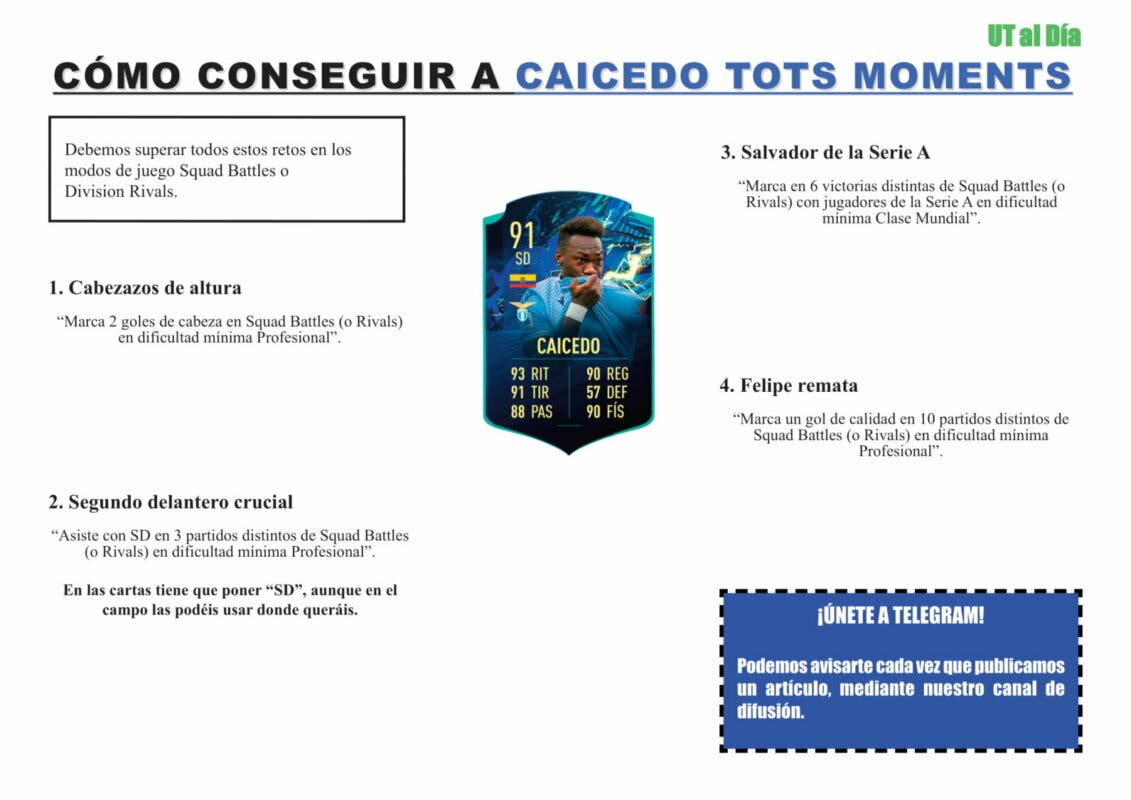FIFA 21 Ultimate Team Guía Caicedo TOTS Moments