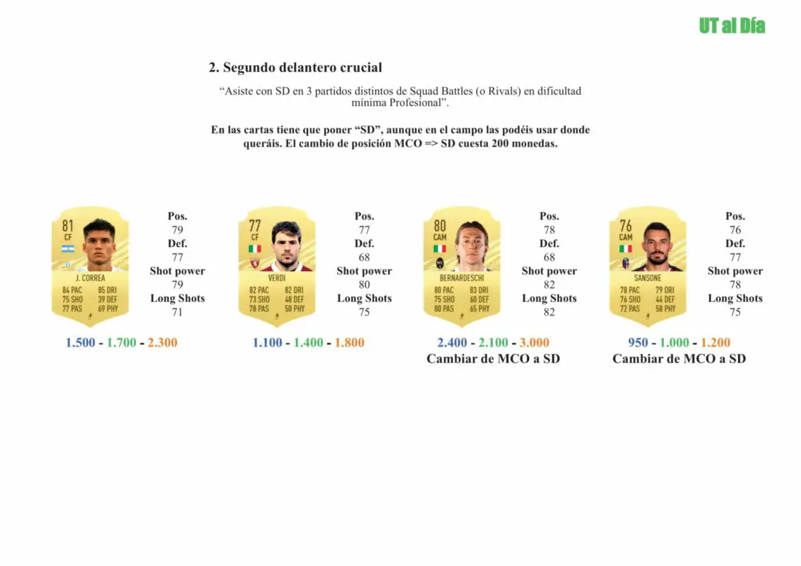 FIFA 21 Ultimate Team Guía Caicedo TOTS Moments