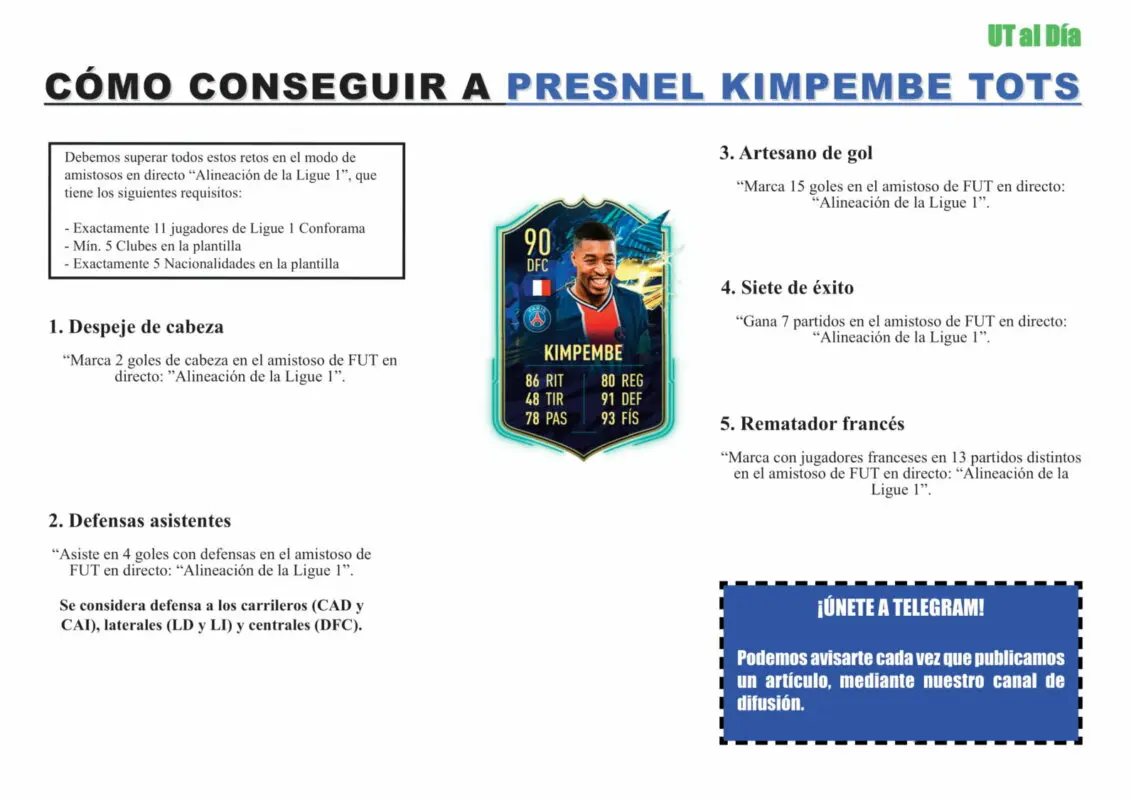 FIFA 21 Ultimate Team Guía Kimpembe TOTS