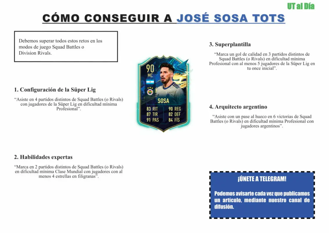 FIFA 21 Ultimate Team Guía Sosa TOTS