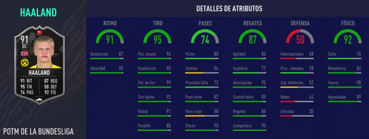 Stats in game de Haaland SPOTM. FIFA 21 Ultimate Team