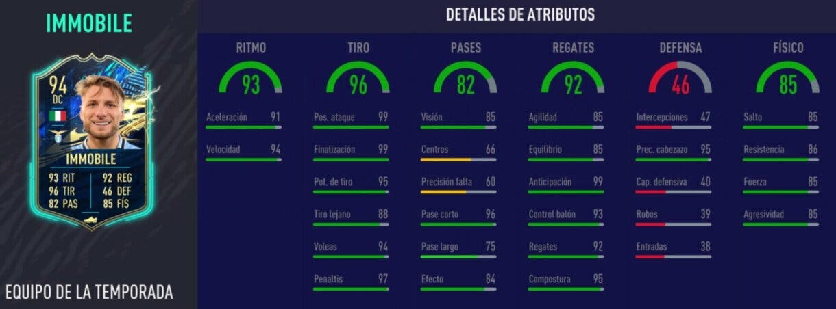 Stats in game de Immobile TOTS. FIFA 21 Ultimate Team