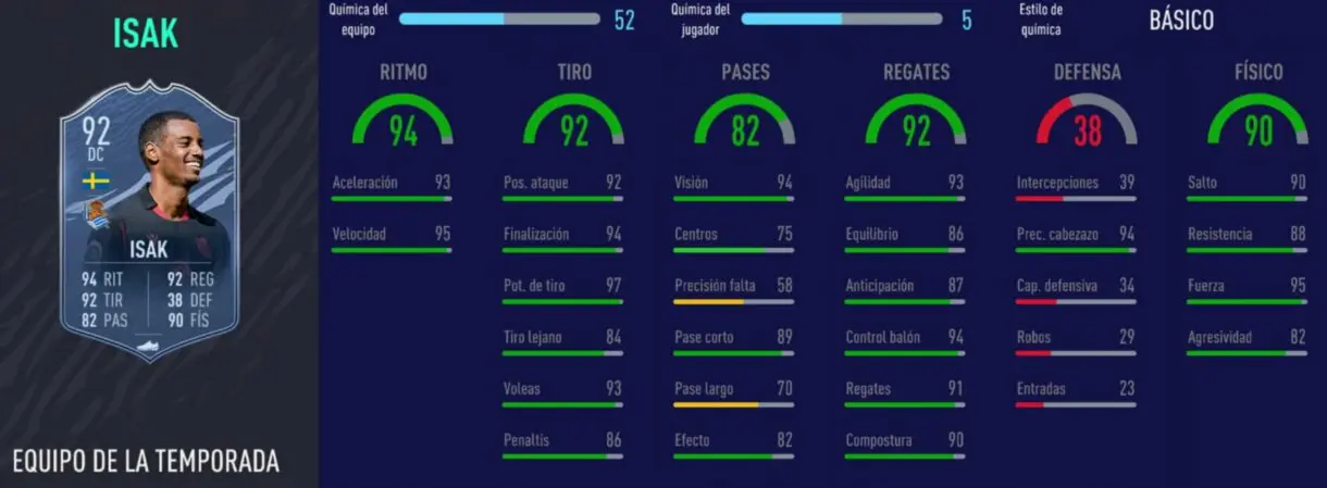 Stats in game de Alexander Isak TOTS. FIFA 21 Ultimate Team