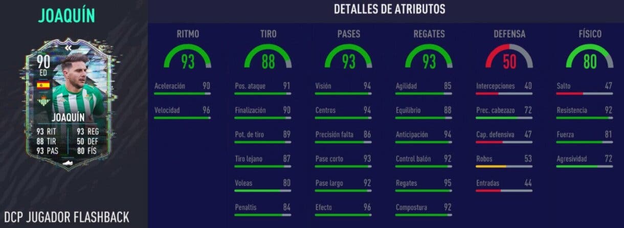 Stats in game de Joaquín Flashback. FIFA 21 Ultimate Team