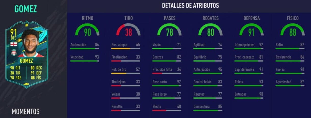 Estadísticas del juego de Joe Gómez Moments.  FIFA 21 Ultimate Team