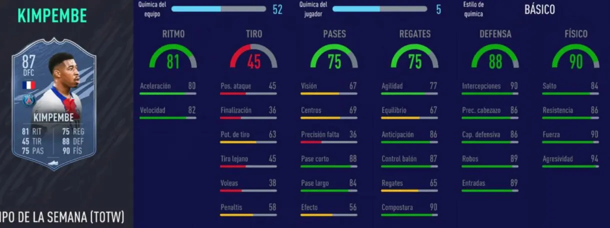 FIFA 21: los mejores centrales de nivel en Ultimate Team de precio razonable Kimpembe TIF