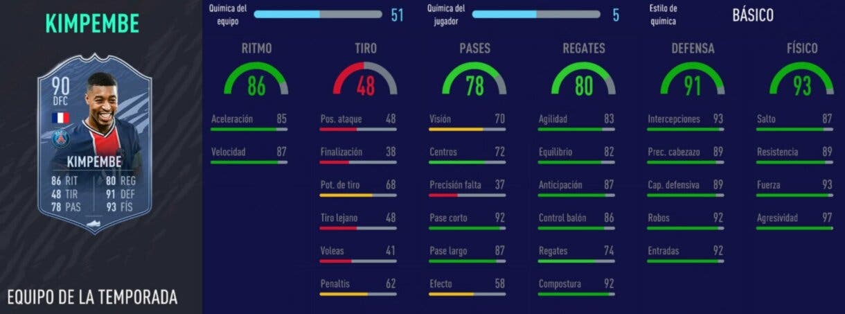 Stats in game de Kimpembe TOTS. FIFA 21 Ultimate Team