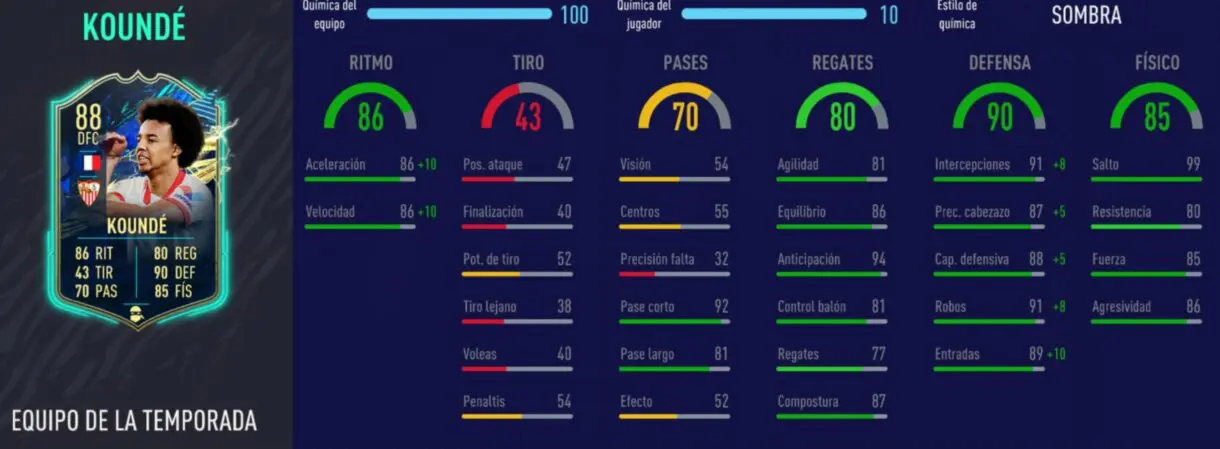 Stats in game Koundé TOTS FIFA 21 Ultimate Team