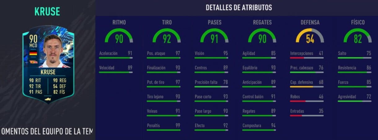 Stats in game de Max Kruse TOTS Moments. FIFA 21 Ultimate Team