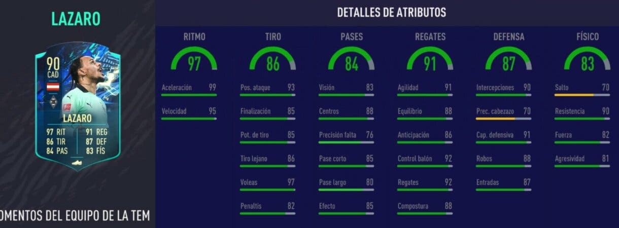 Stats in game de Lazaro TOTS Moments. FIFA 21 Ultimate Team