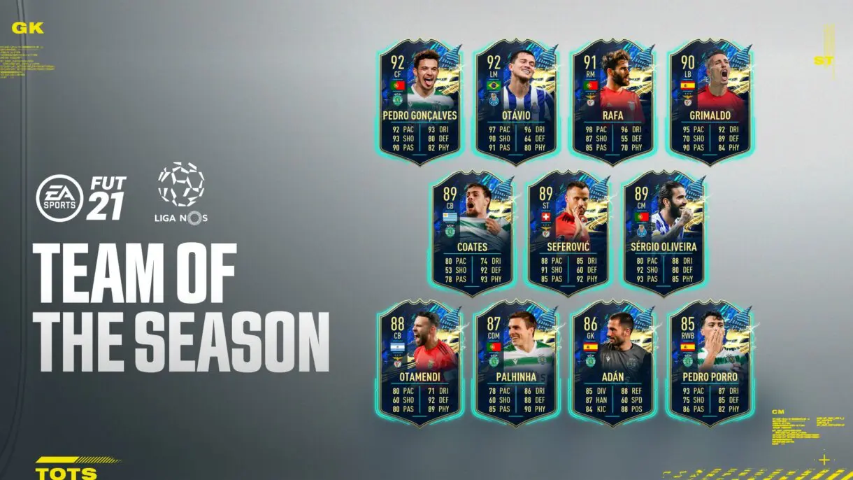 FIFA 21: los mejores estilos de química para cada TOTS de Bundesliga y Liga NOS Ultimate Team