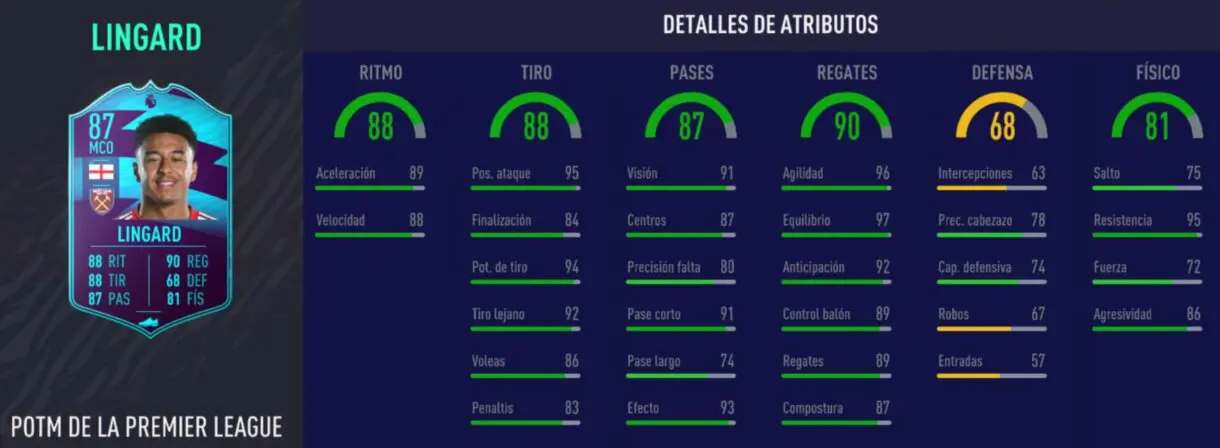 Stats in game de Lingard POTM. FIFA 21 Ultimate Team