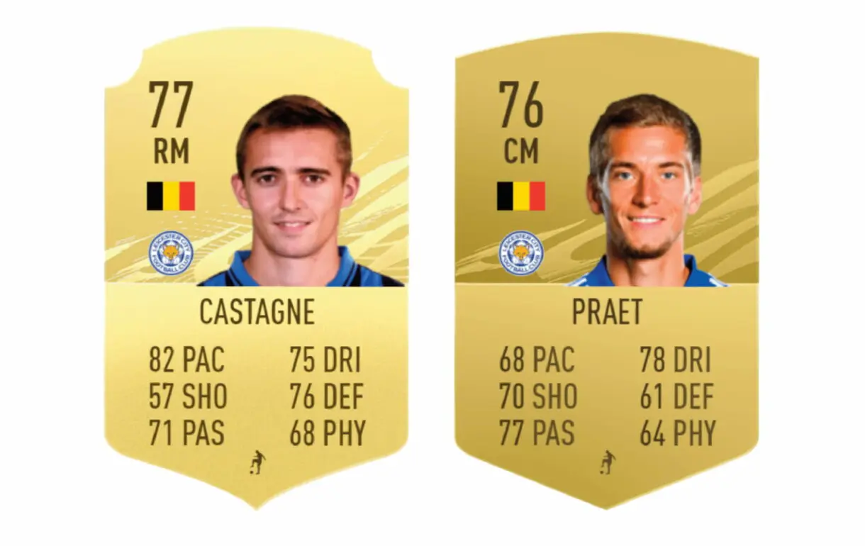 Links perfectos de Tielemans TOTS. FIFA 21 Ultimate Team
