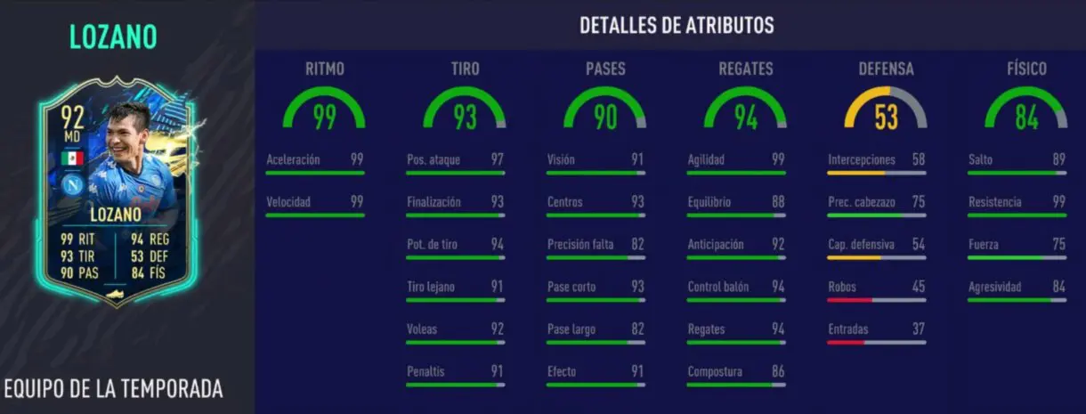 FIFA 21 Ultimate Team. Stats in game de Lozano TOTS.