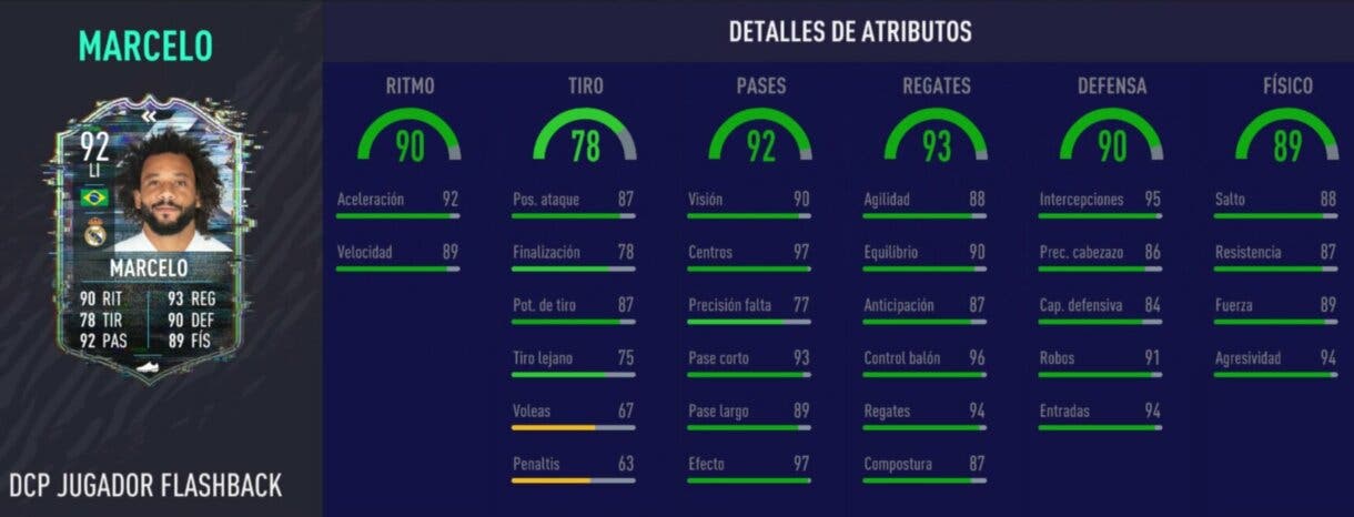 Stats in game de Marcelo Flashback. FIFA 21 Ultimate Team