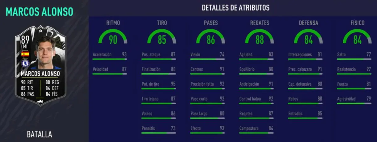 Stats in game de Marcos Alonso Showdown. FIFA 21 Ultimate Team