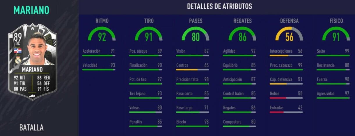 Stats in game de Mariano Showdown. FIFA 21 Ultimate Team