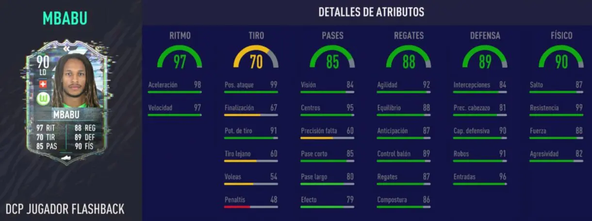 Stats in game de Mbabu Flashback. FIFA 21 Ultimate Team