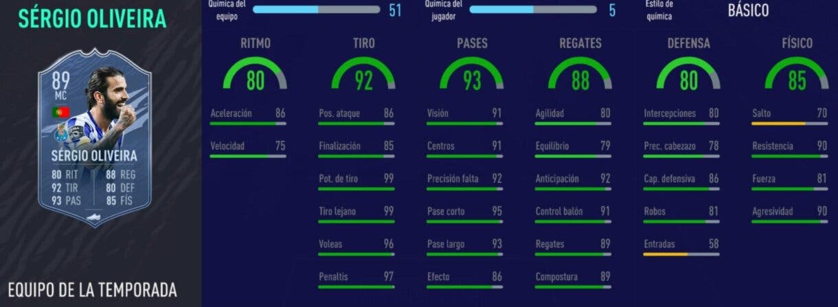 FIFA 21 Ultimate Team TOTS Liga NOS interesantes stats in game de Sérgio Oliveira