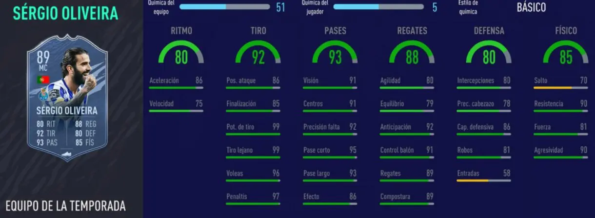 FIFA 21 Ultimate Team TOTS Liga NOS interesantes stats in game de Sérgio Oliveira
