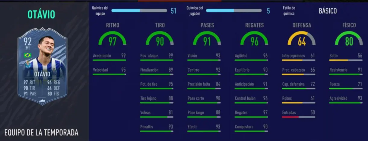 FIFA 21 Ultimate Team TOTS Liga NOS interesantes stats in game de Otávio