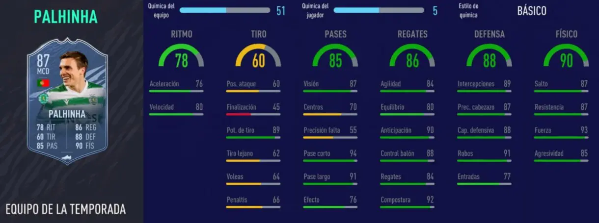 FIFA 21 Ultimate Team TOTS Liga NOS interesantes stats in game de Palhinha