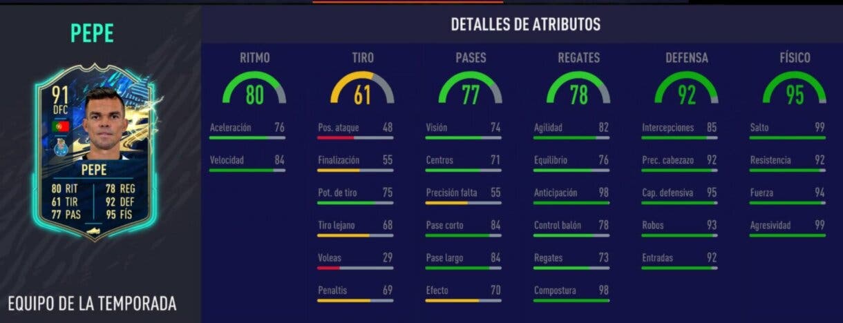 Stats in game de Pepe TOTS. FIFA 21 Ultimate Team