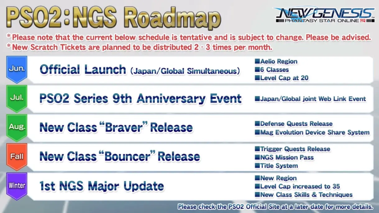 phantasy star online 2 new genesis 1