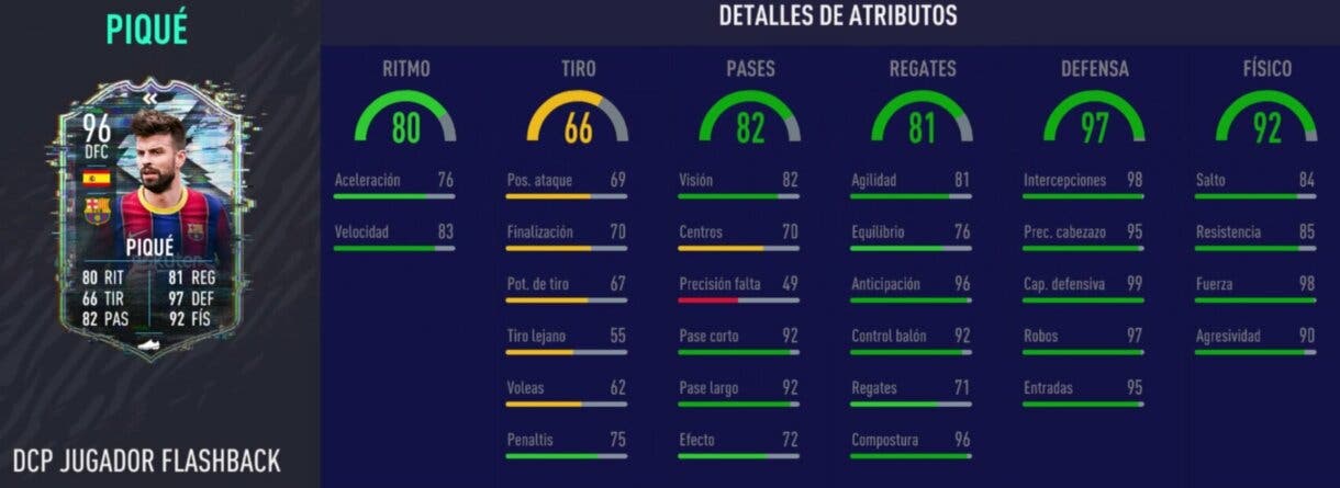 Stats in game de Piqué Flashback. FIFA 21 Ultimate Team