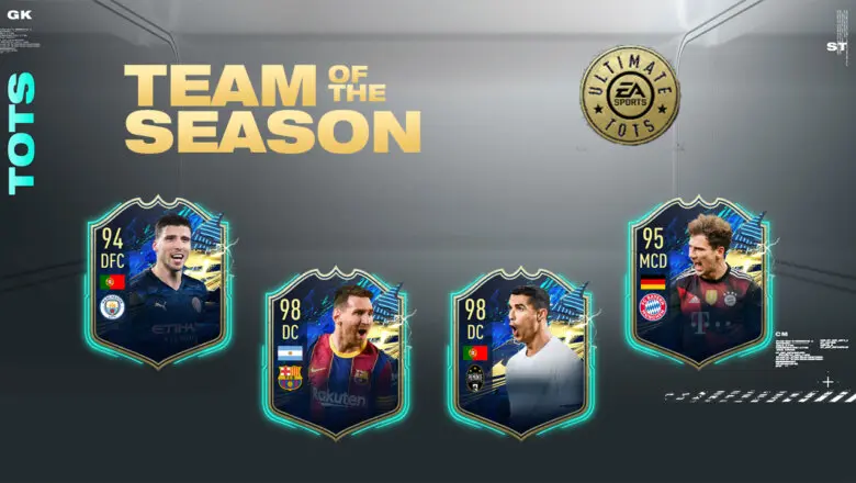 FIFA 21 Ultimate Team Predicción TOTS Ultimate