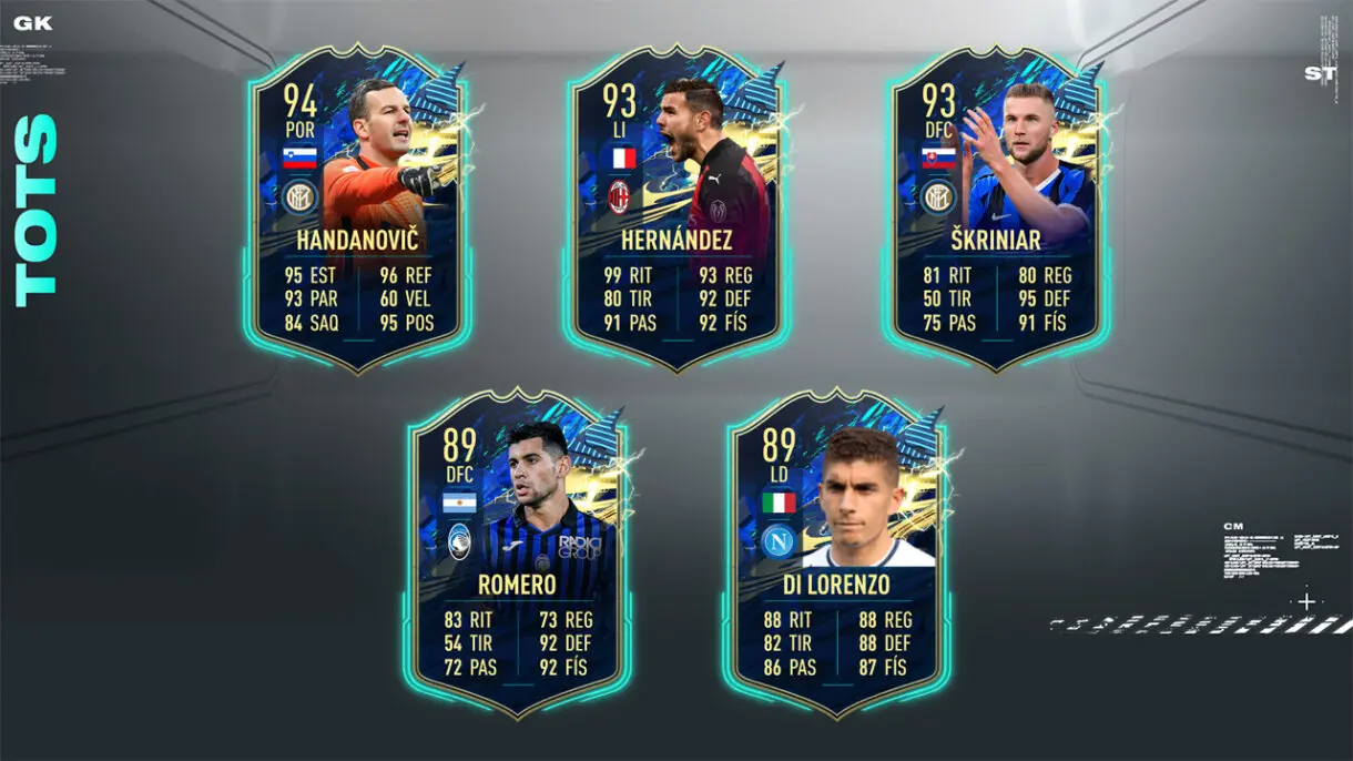 FIFA 21 Ultimate Team Predicción TOTS Serie A defensas
