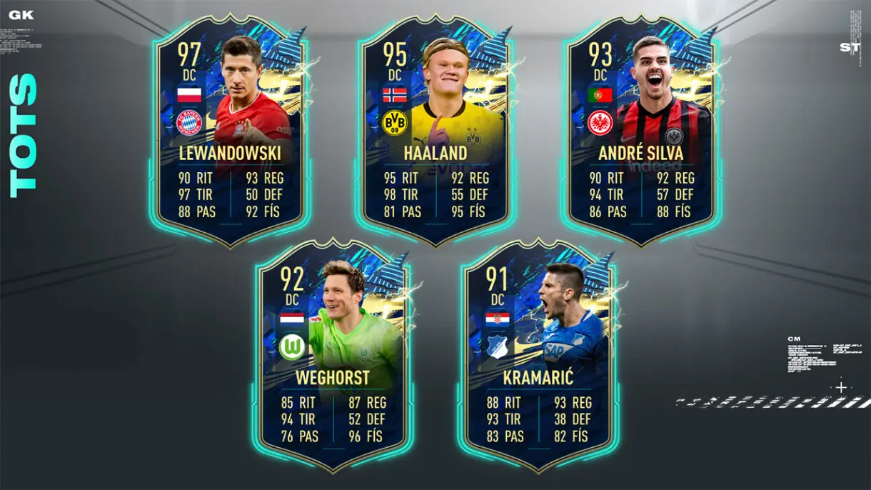 FIFA 21 Ultimate Team Predicción TOTS Bundesliga Delanteros