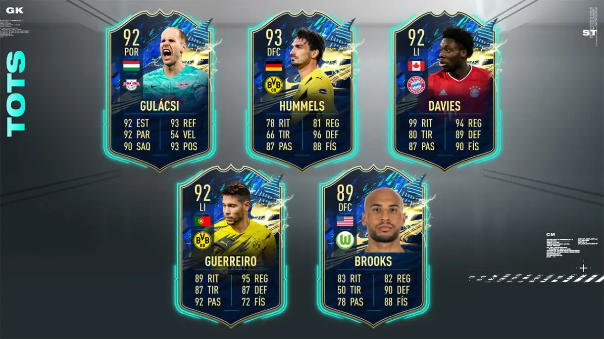 FIFA 21 Ultimate Team Predicción TOTS Bundesliga defensas