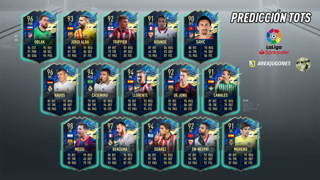 fiendish sbc fifa 22 fiendish sbc fifa 22