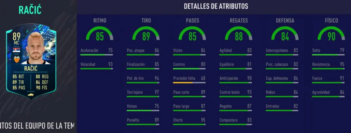 Stats in game de Racic TOTS Moments. FIFA 21 Ultimate Team