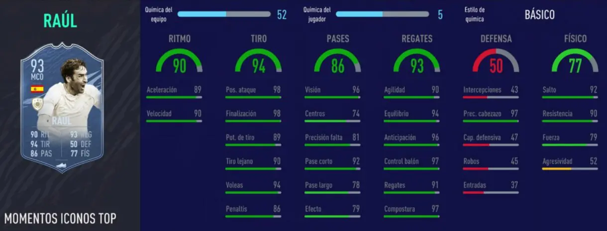 FIFA 21 Ultimate Team Iconos que nos encantaría ver en la tercera tanda de Icon Swaps stats in game Raúl Moments